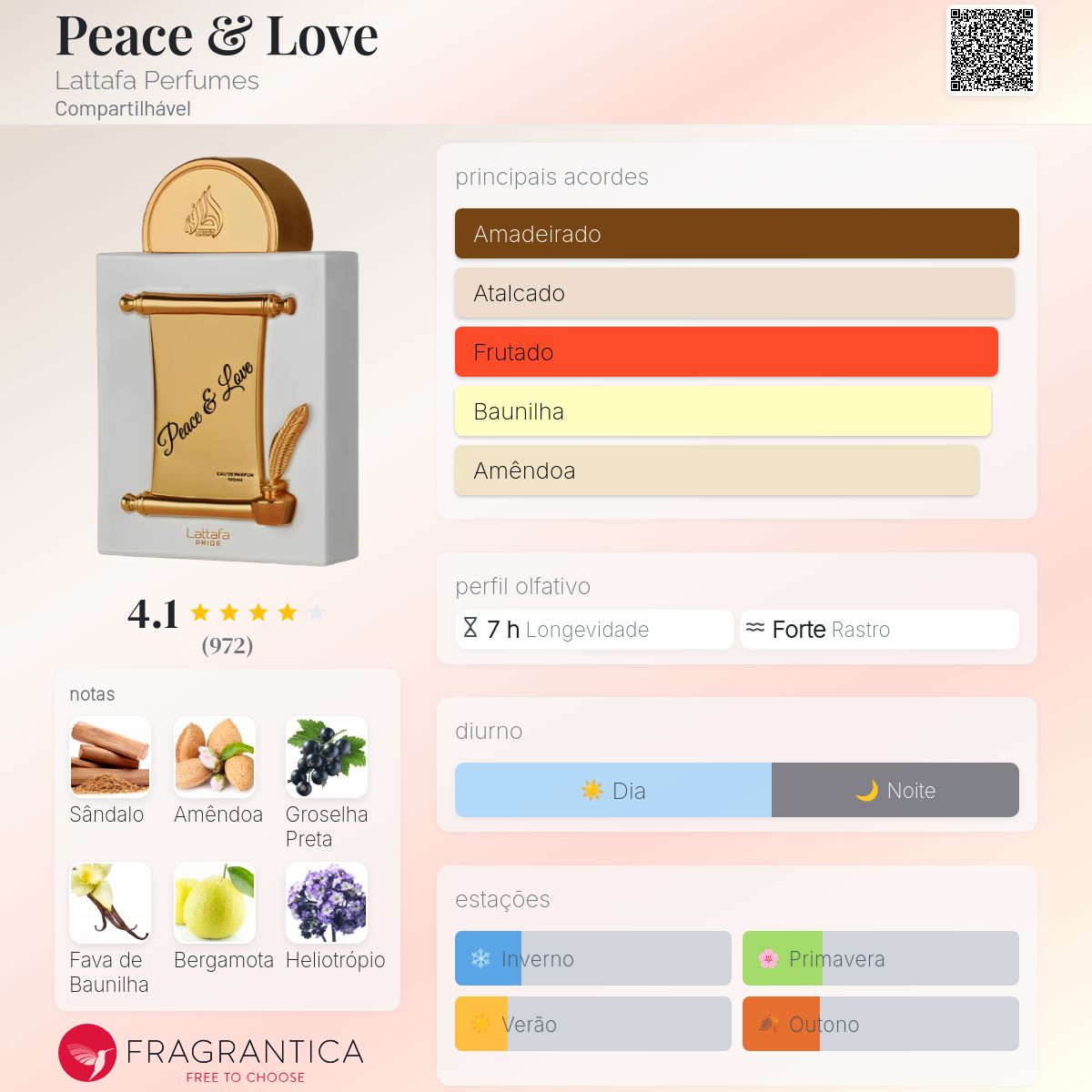 Peace & Love Lattafa Perfumes perfume - a novo fragrância