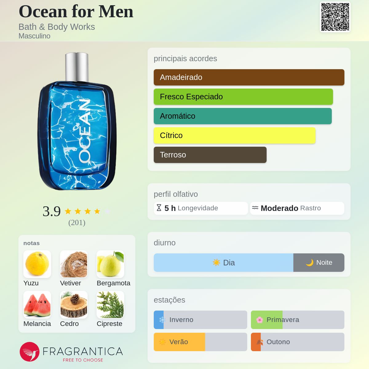 Ocean for Men Bath & Body Works Colônia - a fragrância Masculino
