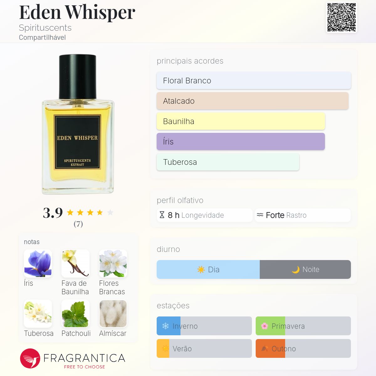 Eden Whisper Spirituscents perfume - a fragrância Compartilhável 2023