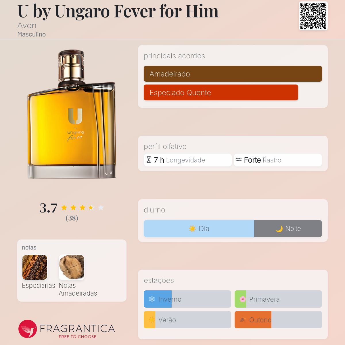 Avon u by ungaro fever perfume Prod m - U by Ungaro Fever EDT, Praha cz