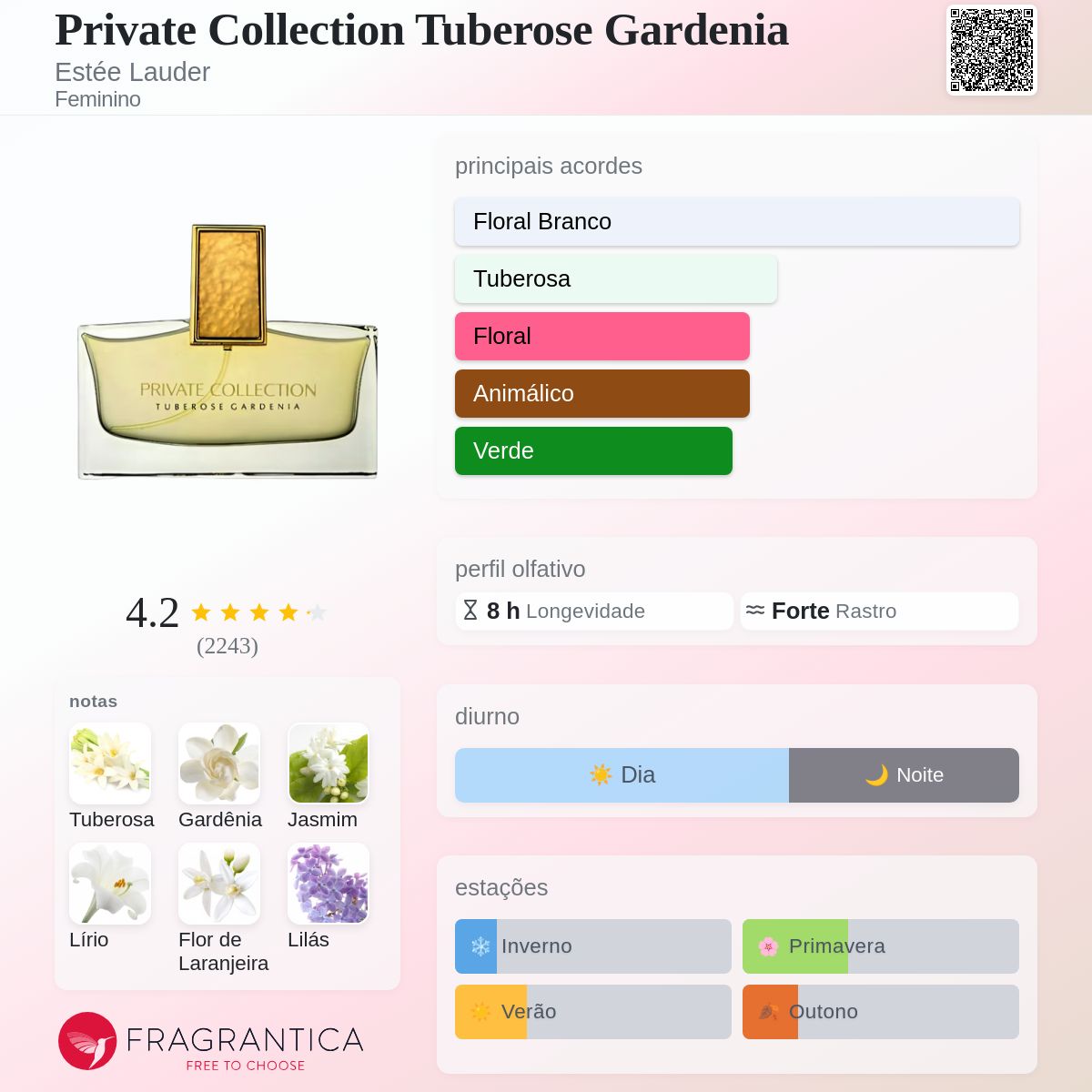 Private Collection Tuberose Gardenia Estée Lauder perfume - a