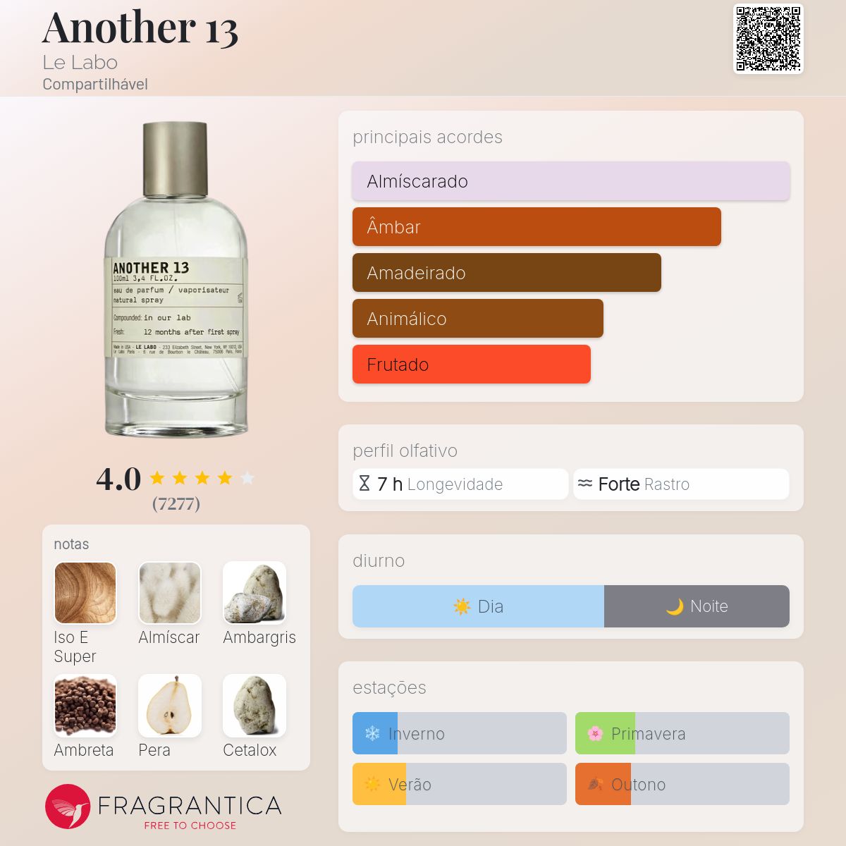 Another 13 Le Labo perfume - a fragrância Compartilhável 2010