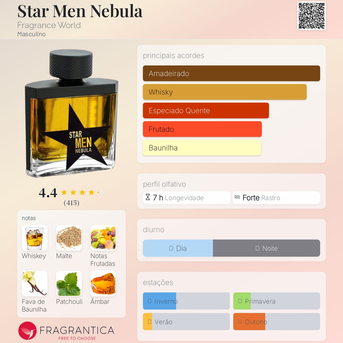Star Men Nebula Fragrance World Colônia - a fragrância Masculino