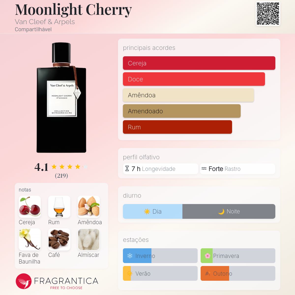 香水(ユニセックス) Van Cleef & Arpels Moonlight Cherry 75ml Moonlight Cherry Van Cleef & Arpels perfume - a novo
