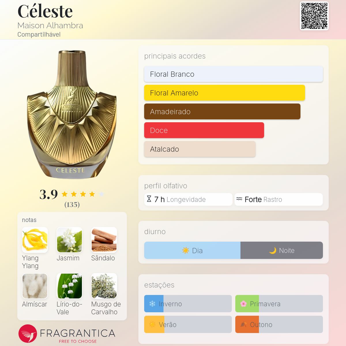 Perfume Maison Alhambra Celeste EDP Feminino 100mL