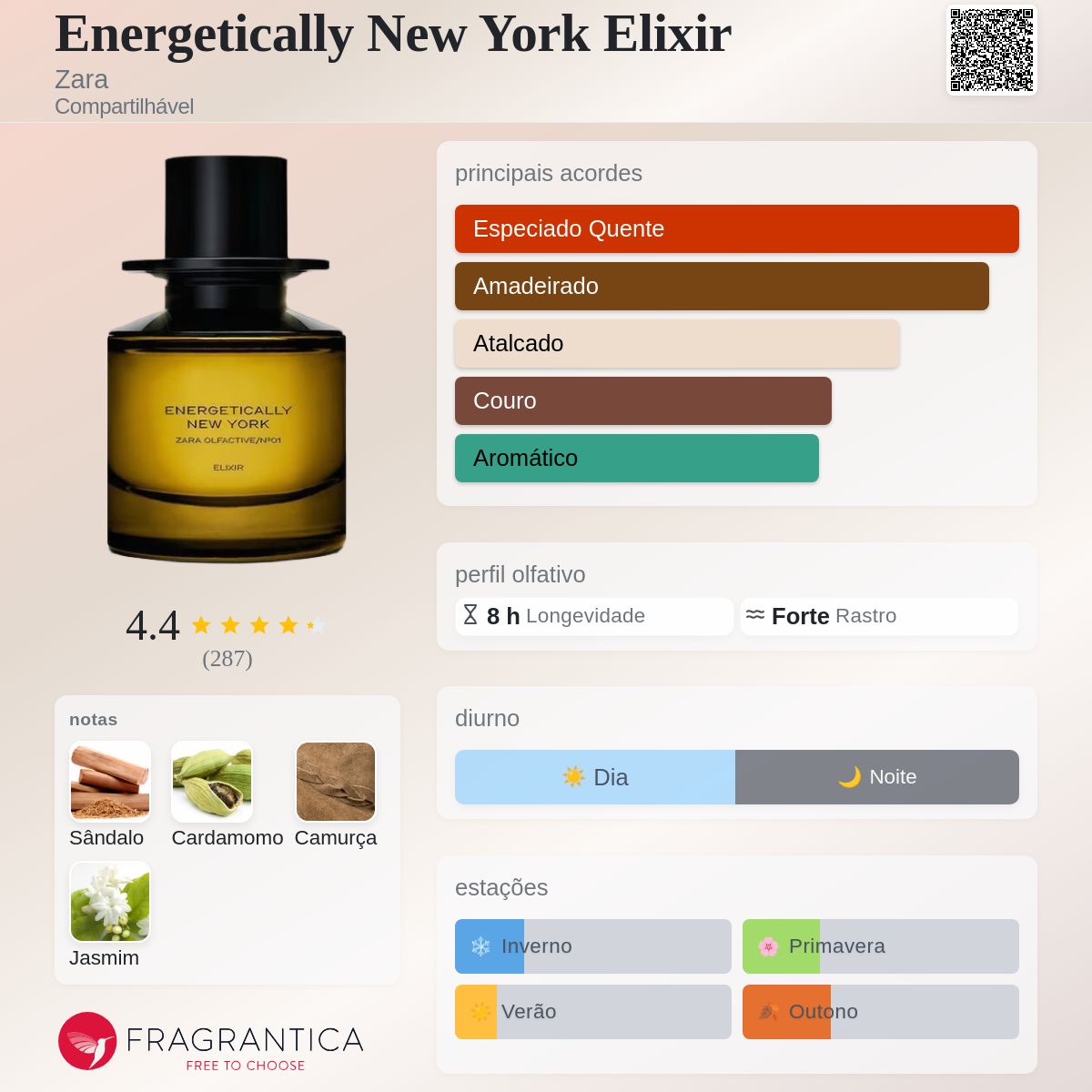 Energetically New York Elixir Zara perfume - a novo fragrância