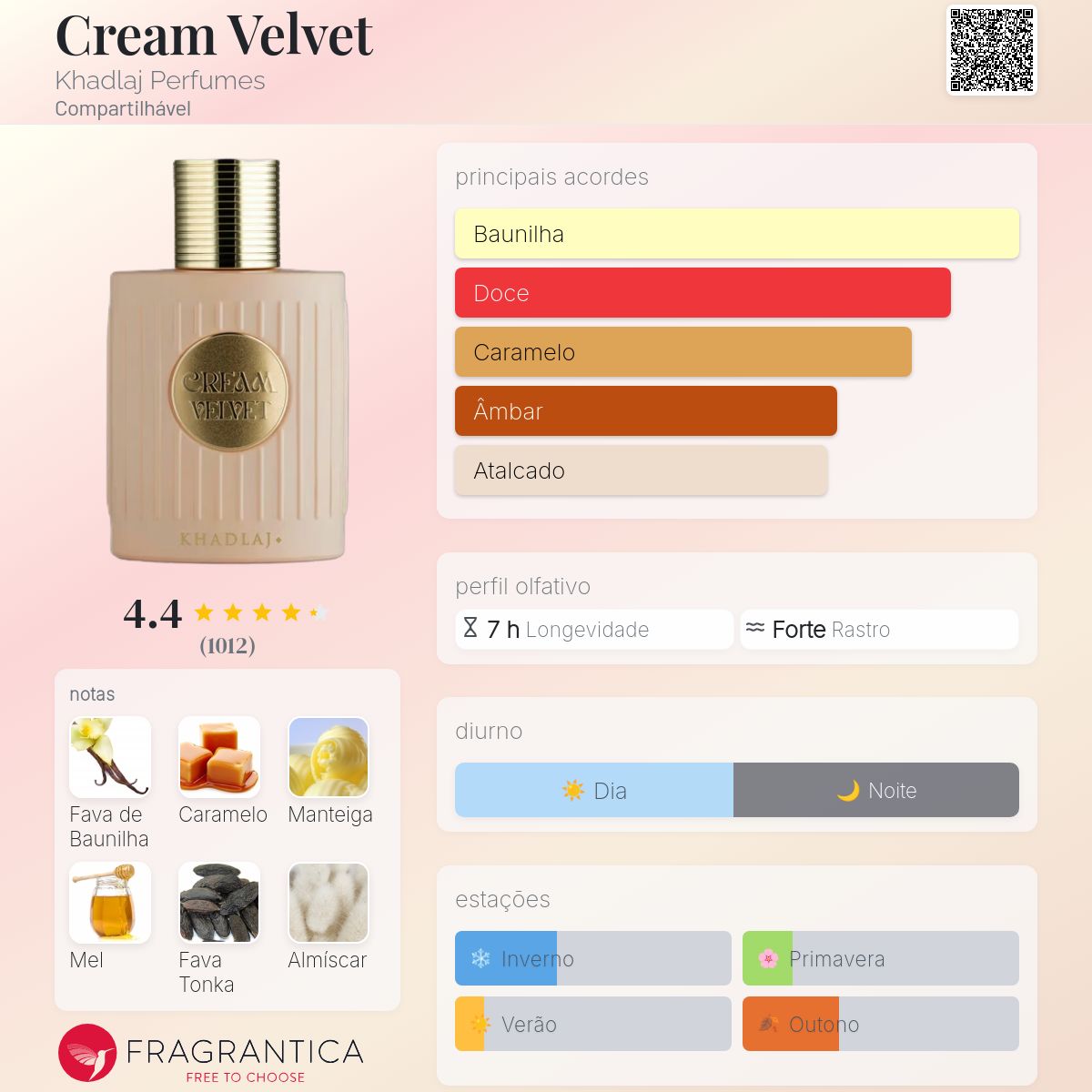 Cream Velvet Khadlaj Perfumes perfume - a novo fragrância