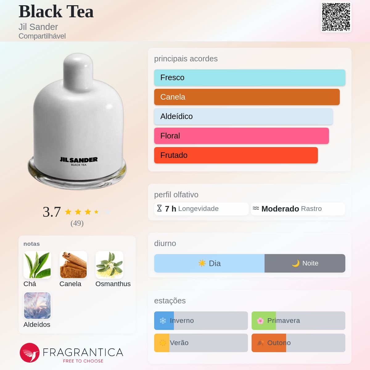 Black Tea Jil Sander perfume - a novo fragrância Compartilhável 2025