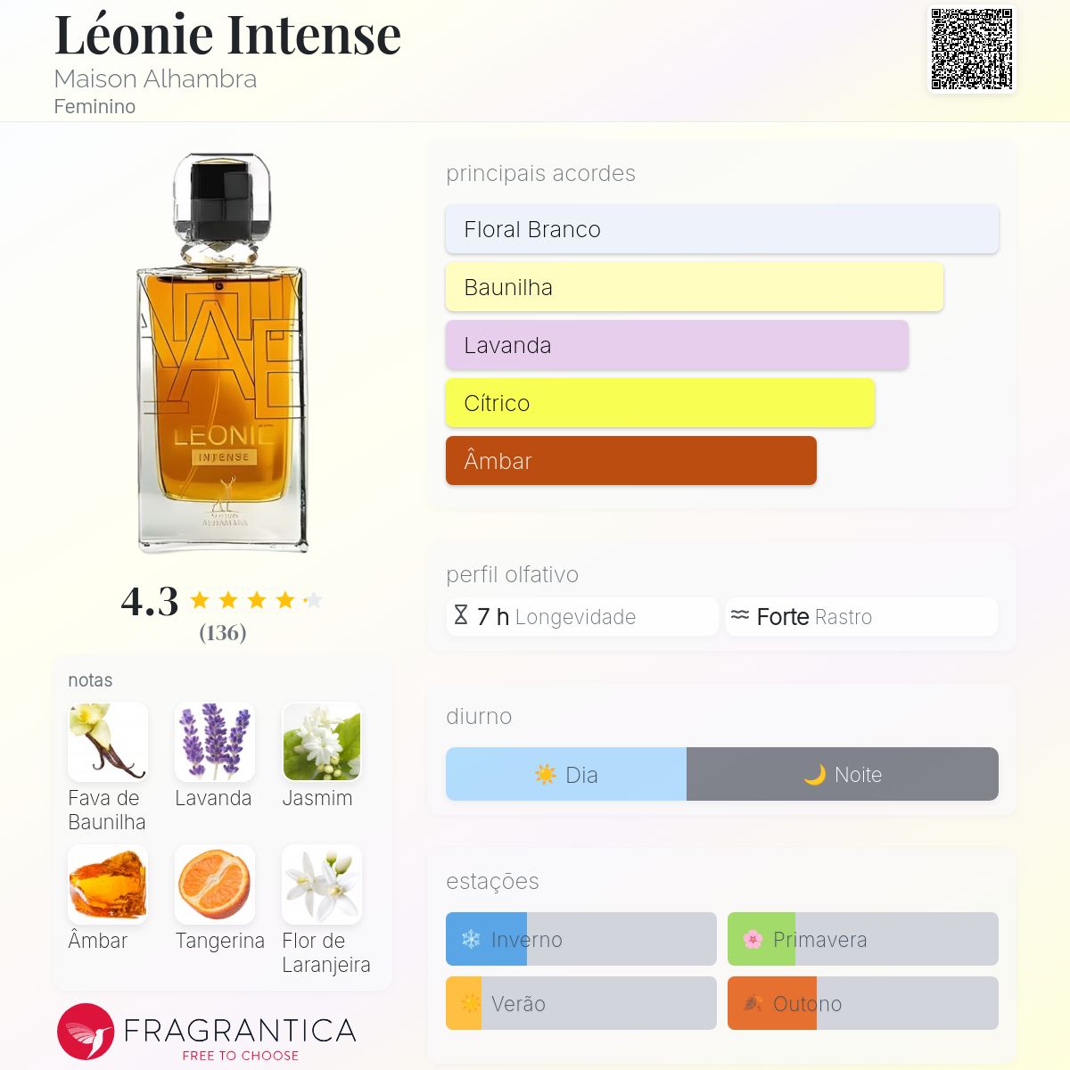 Perfume Maison Alhambra L&eacute;onie Intense EDP Feminino 100mL
