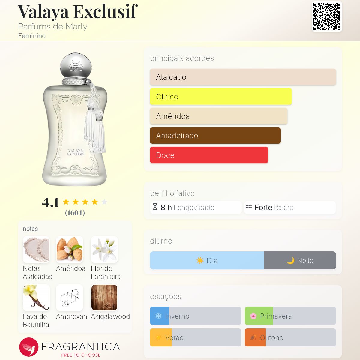 Valaya Exclusif Parfums de Marly perfume - a novo fragrância