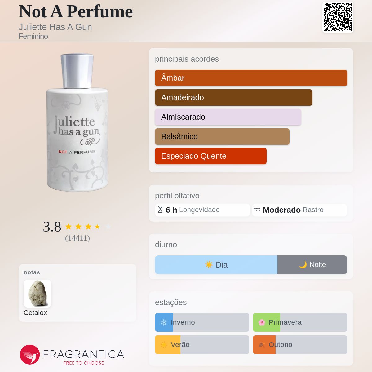 Not A Perfume Juliette Has A Gun perfume - a fragrância Feminino 2010