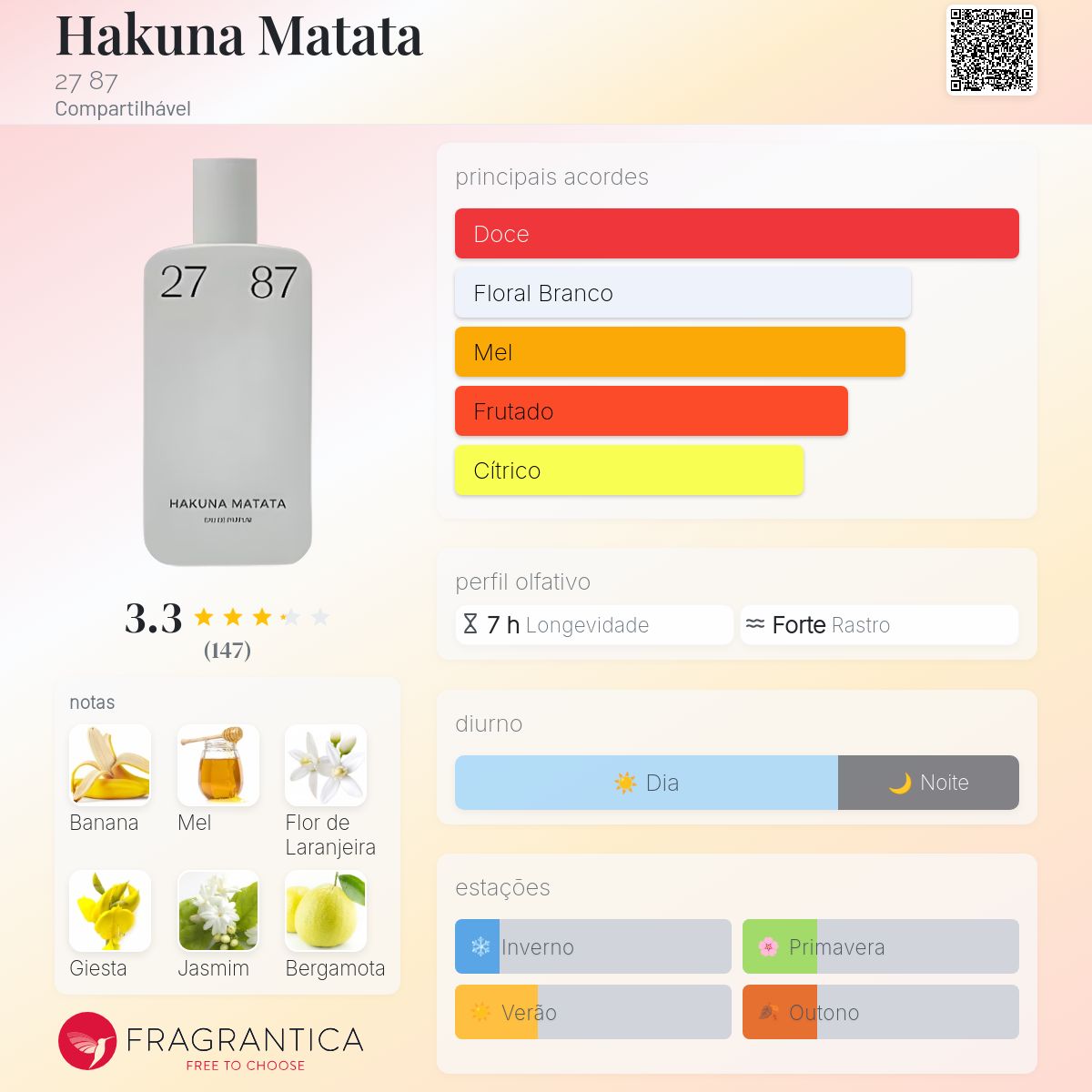 HAKUNA MATATA 27 87 香水 87ml 27 87 Hakuna Matata - Test Sample