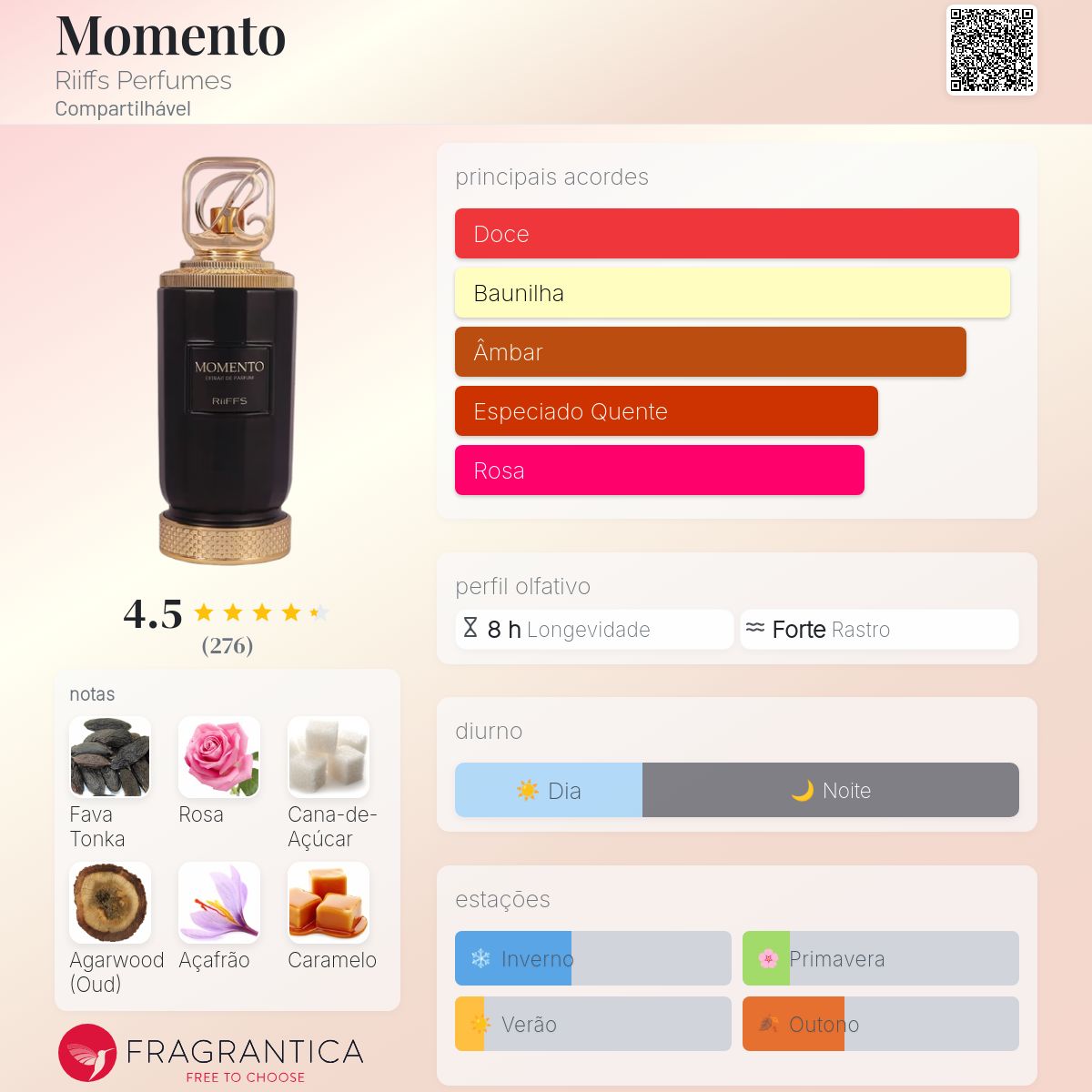 香水(男性用) Riiffs Momento Momento Riiffs Edp 100ml Masculino | Frete grátis