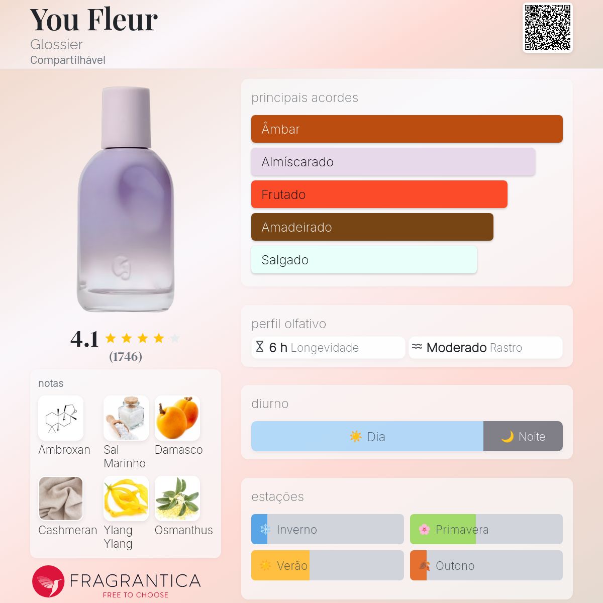 You Fleur Glossier perfume - a novo fragrância Compartilhável 2025