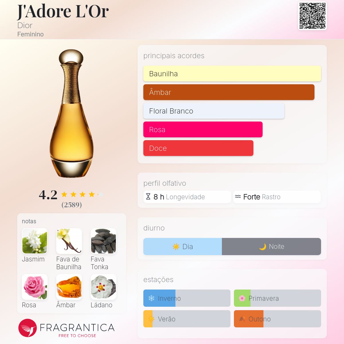 J'Adore L'Or Dior perfume - a fragrância