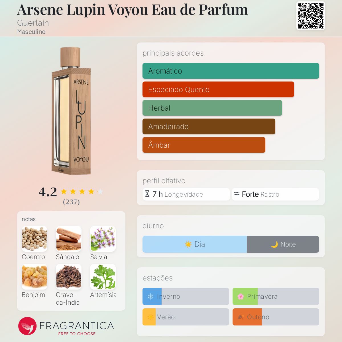 Arsene Lupin Voyou Eau de Parfum Guerlain Colônia - a fragrância