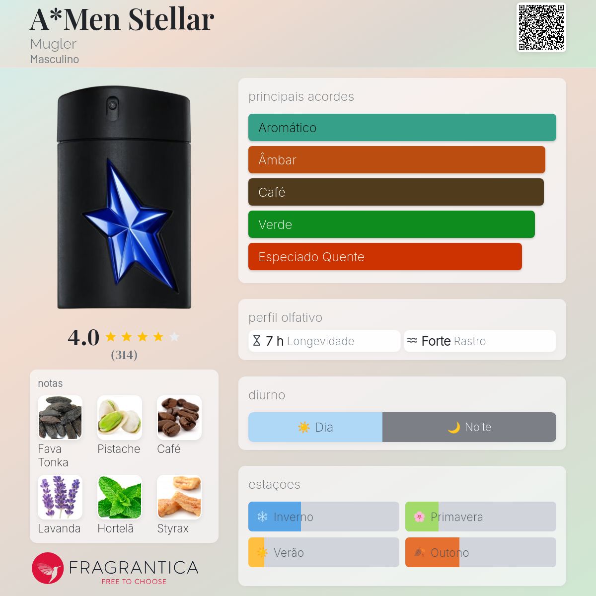 Perfume Thierry Mugler A*Men EDT Masculino 100mL