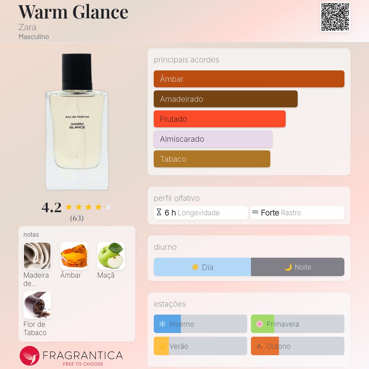 ボディミスト ANTIQUE BROWN WARM GLANCE TENDER AMBER Warm Glance Zara Colônia - a novo fragrância Masculino 2025