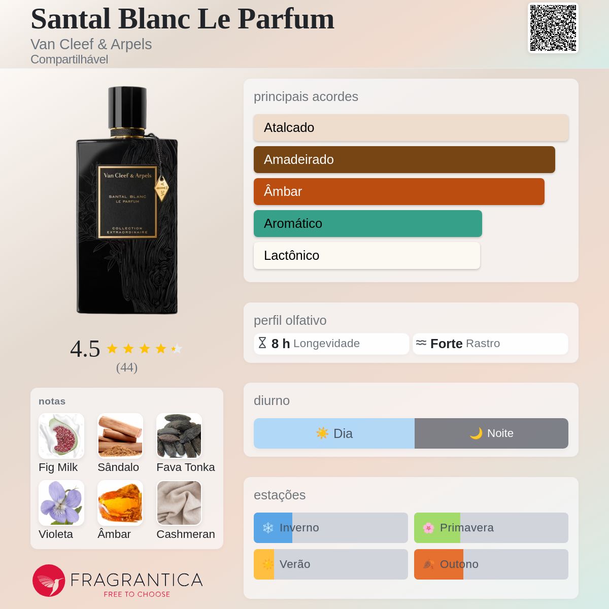Santal Blanc Le Parfum Van Cleef & Arpels perfume - a novo