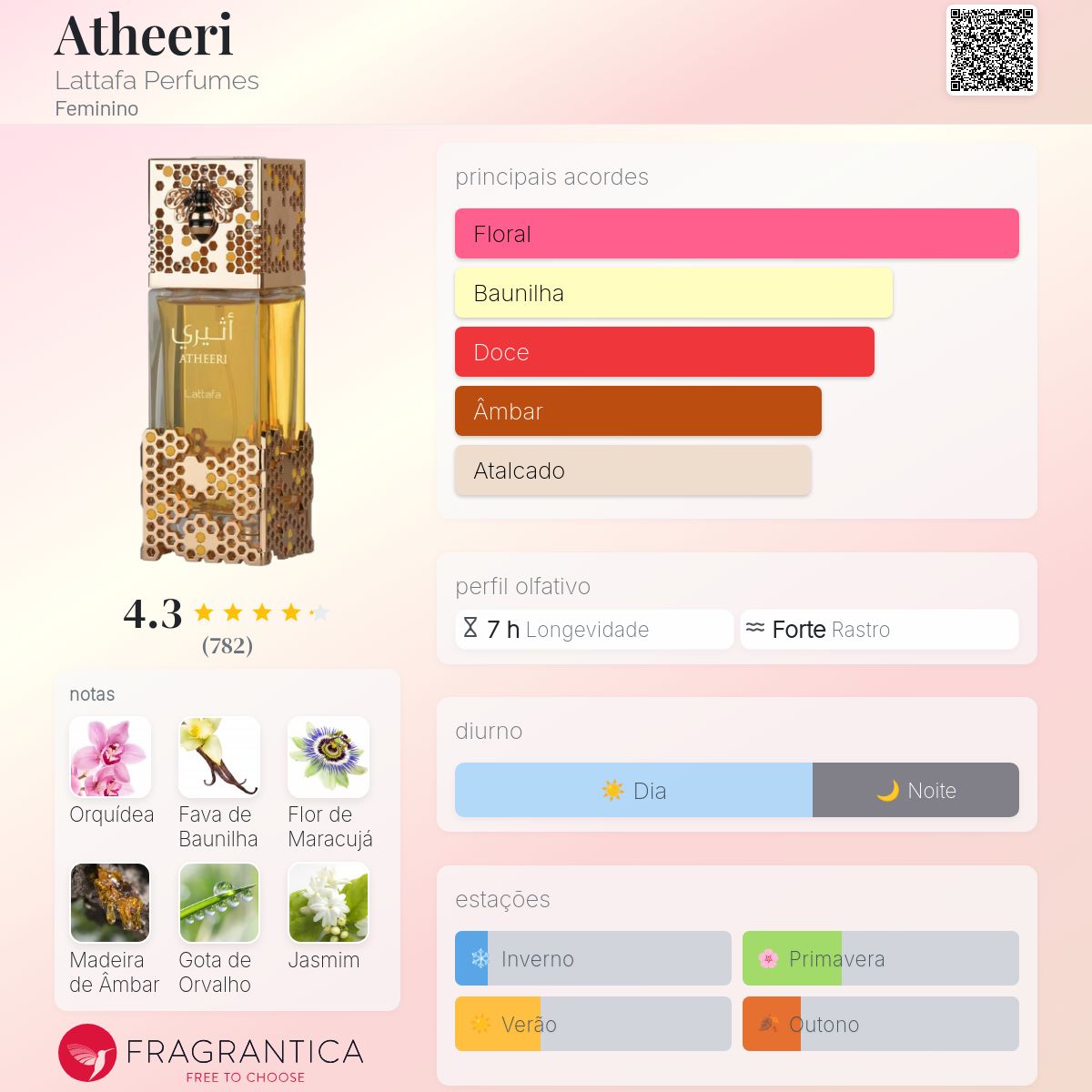 Atheeri Lattafa Perfumes perfume - a novo fragrância
