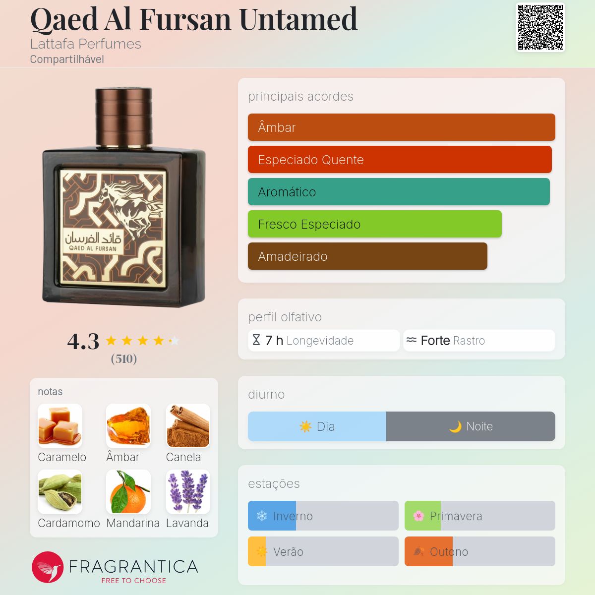 Perfume Lattafa Qaed Al Fursan Untamed EDP Unissex 90mL
