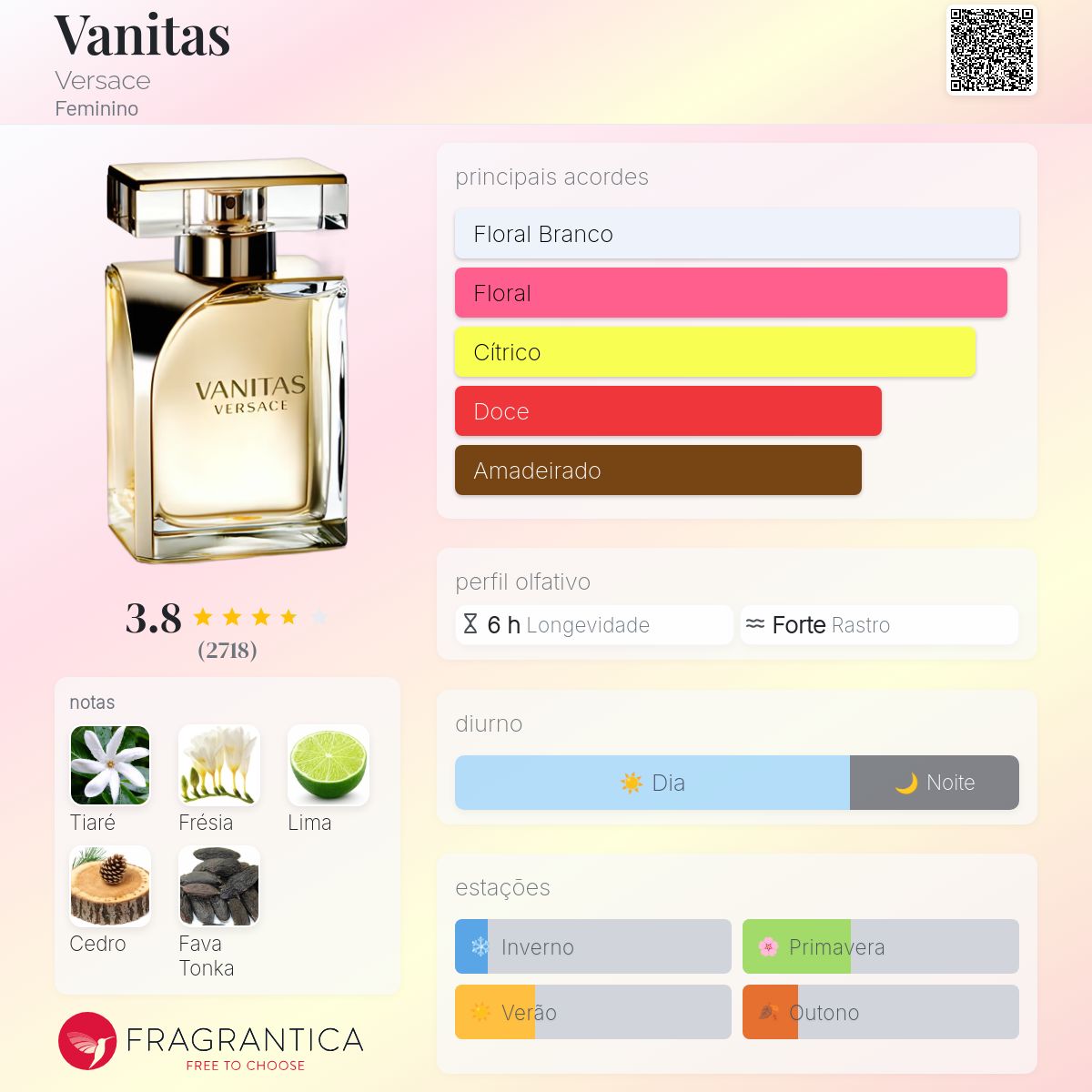 Vanitas Versace perfume - a fragrância Feminino 2011