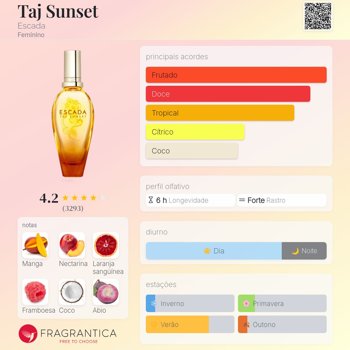 Taj Sunset Escada perfume - a fragrância Feminino 2011