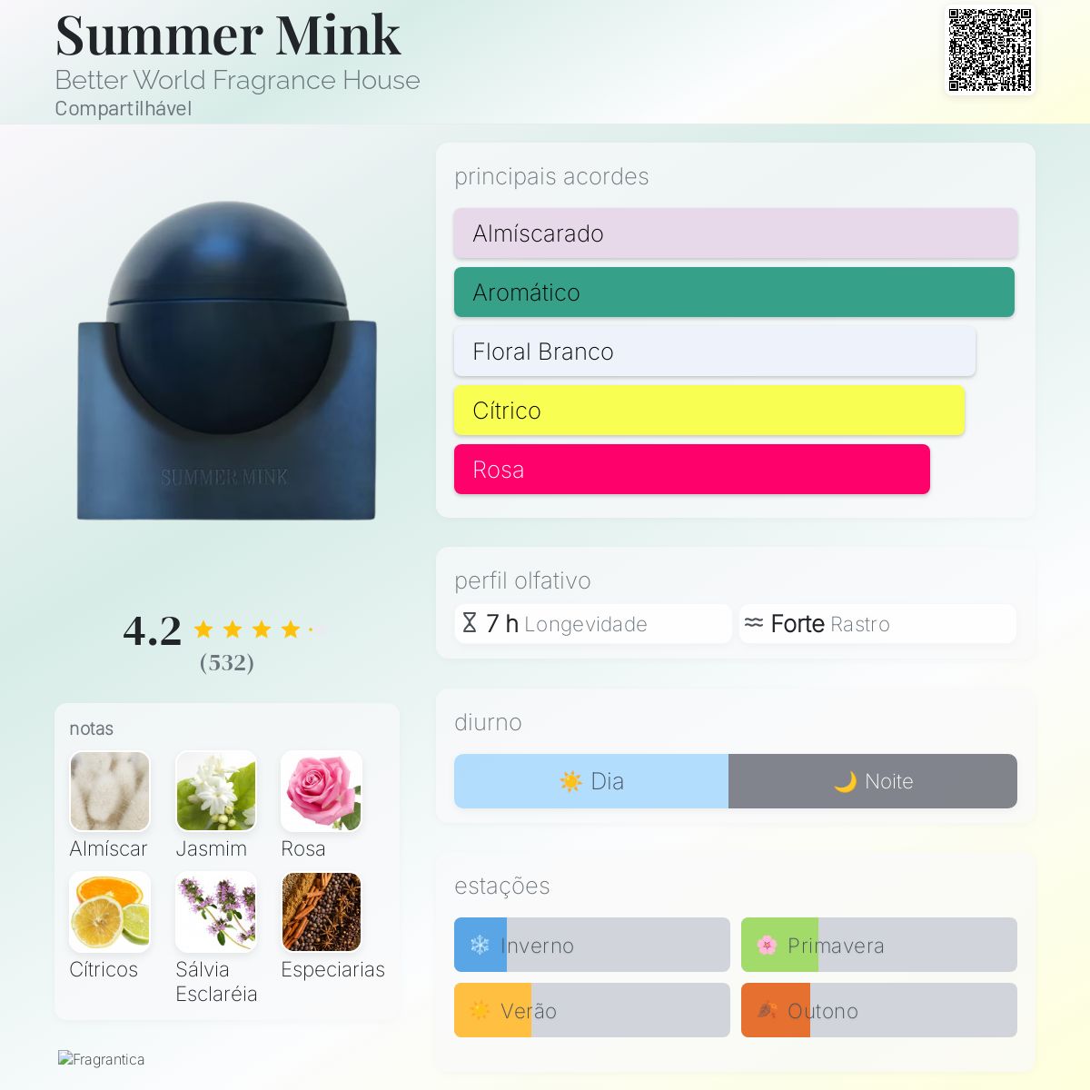 Summer Mink Better World Fragrance House perfume - a novo