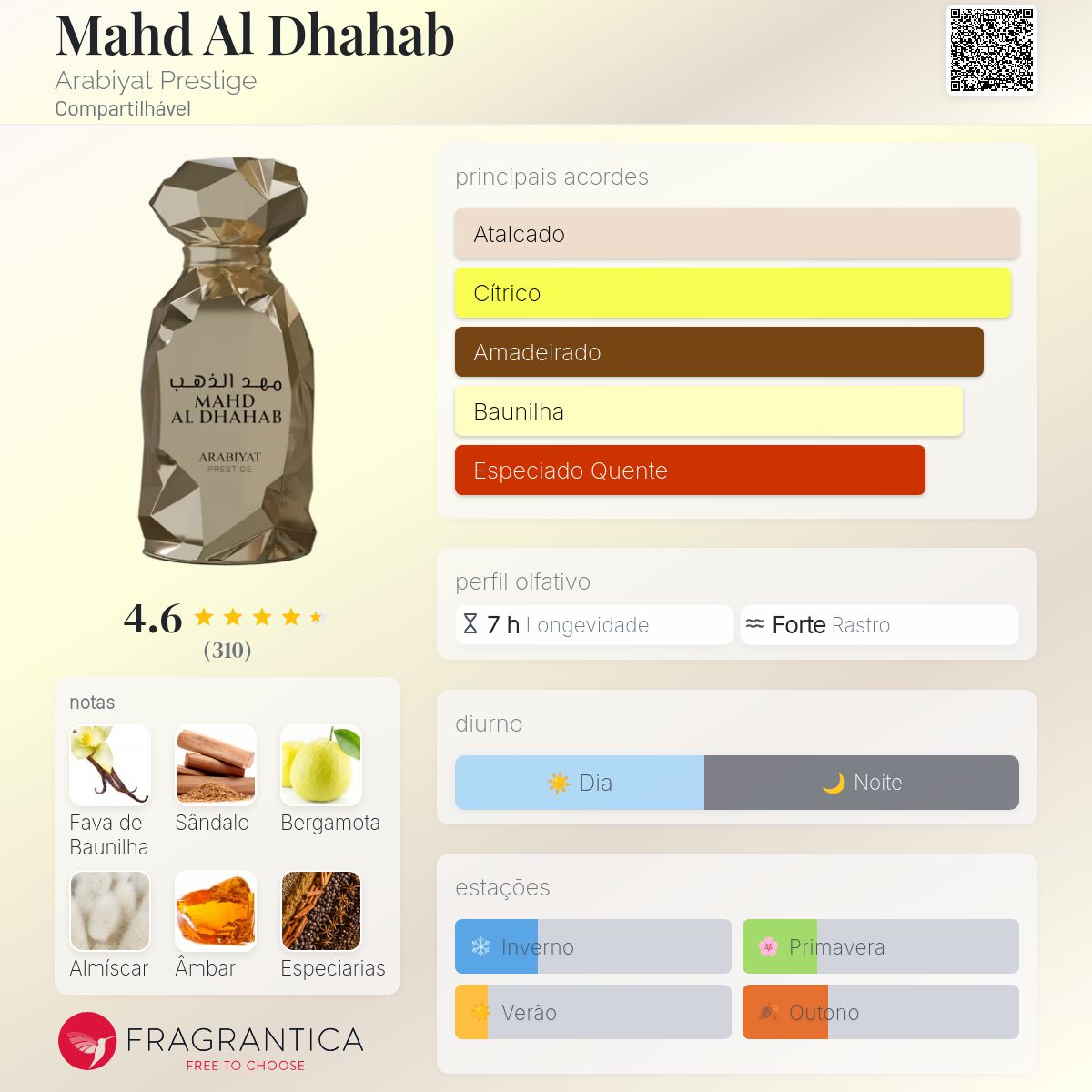 Mahd Al Dhahab Arabiyat Prestige perfume - a novo fragrância