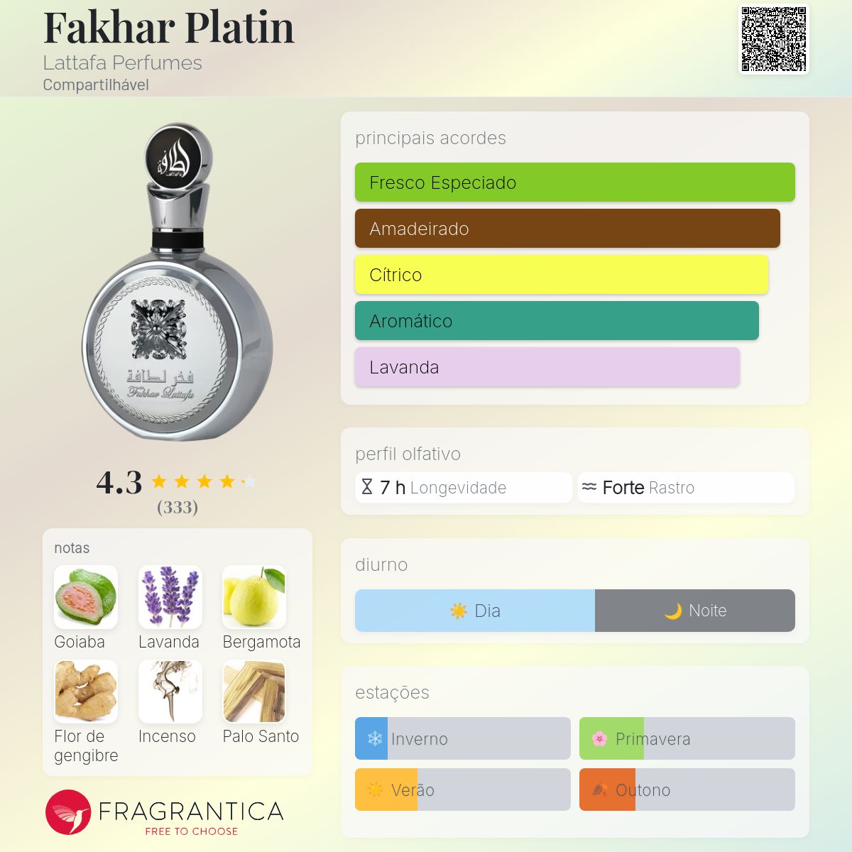 Perfume Lattafa Fakhar Platin EDP Masculino 100mL