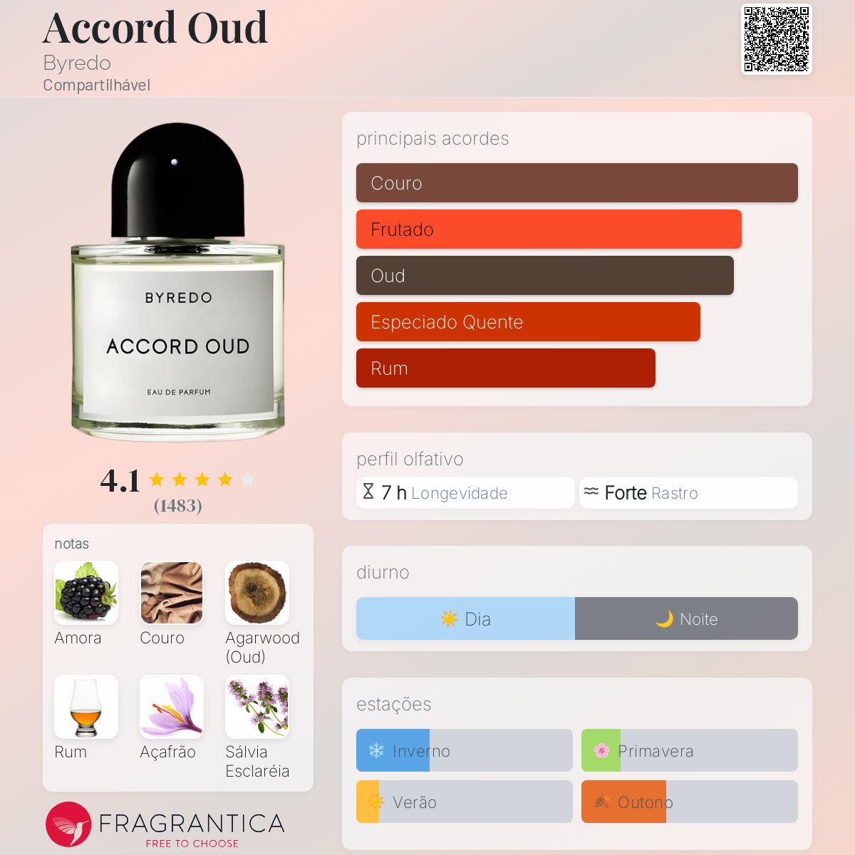 バイレード アコード ウード オードパルファン 50ml Amazon | バイレード オードパルファン アコード ウード EDP SP