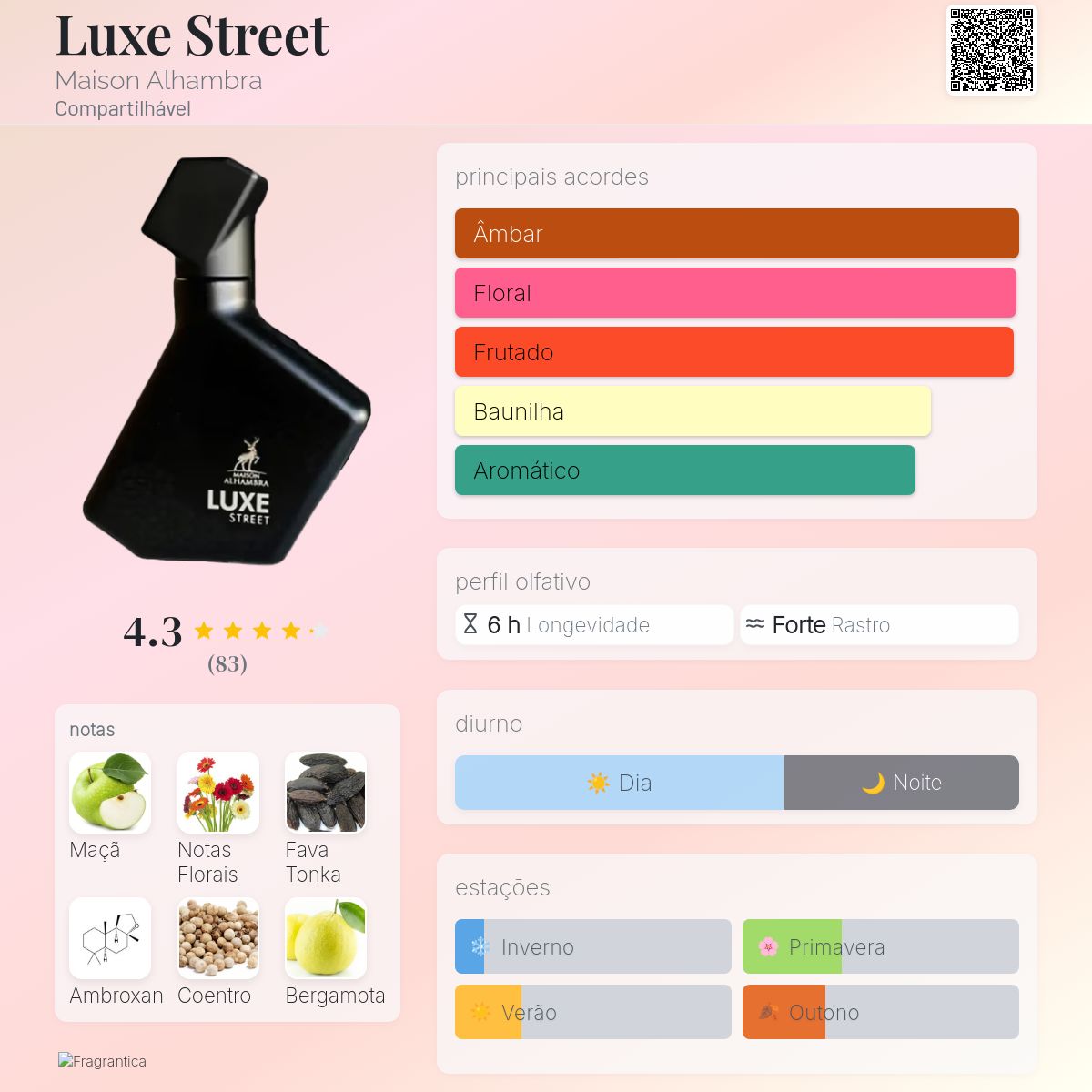 香水(男性用) Maison Ahambra Luxe Street 香水(男性用) Maison Ahambra Luxe Street Maison Alhambra Unisex