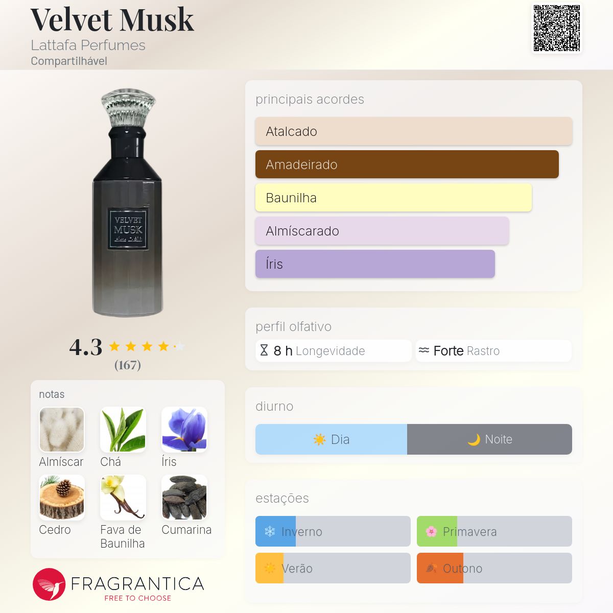 Velvet Musk Lattafa Perfumes perfume - a fragrância Compartilhável