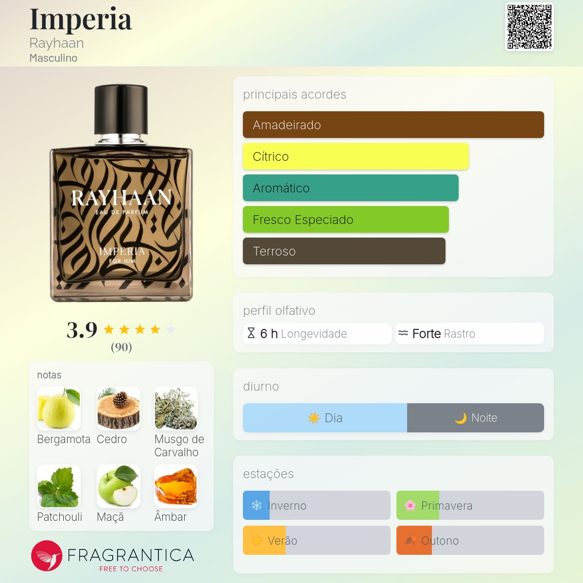 Perfume Rayhaan Imperia EDP Masculino 100mL