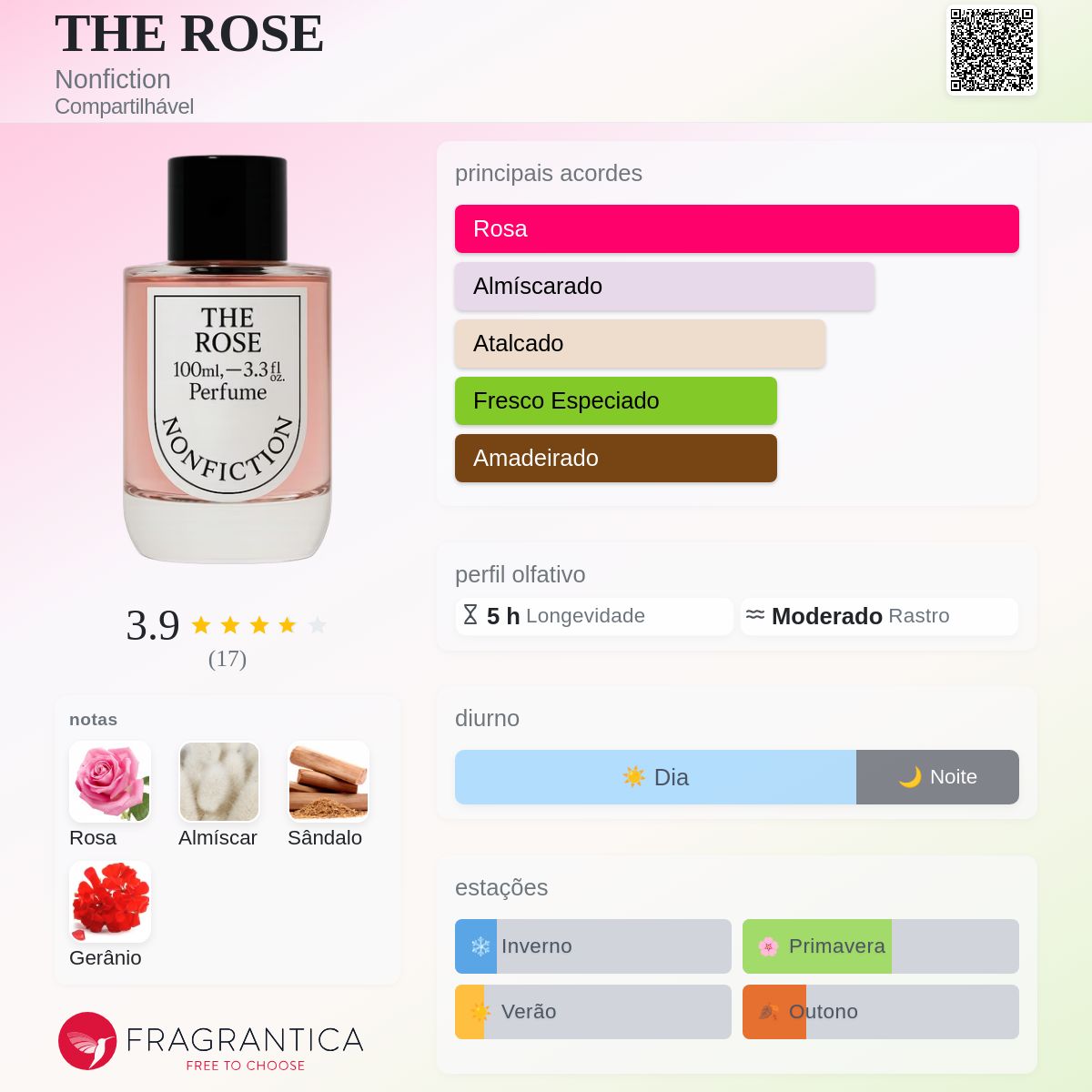 THE ROSE Nonfiction perfume - a novo fragrância Compartilhável 2025