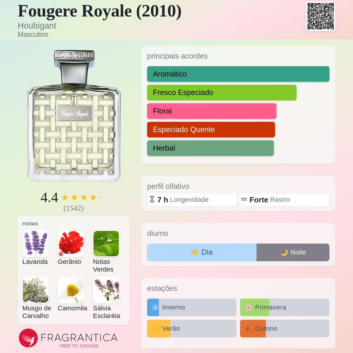 Fougere Royale (2010) Houbigant Colônia - a fragrância Masculino 2010