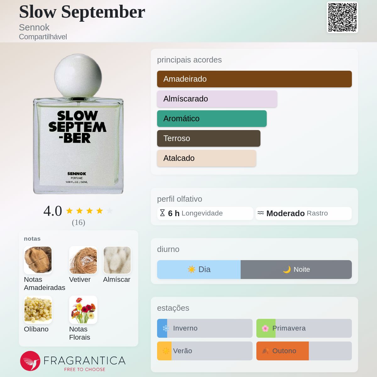Slow September Sennok perfume - a fragrância Compartilhável 2023