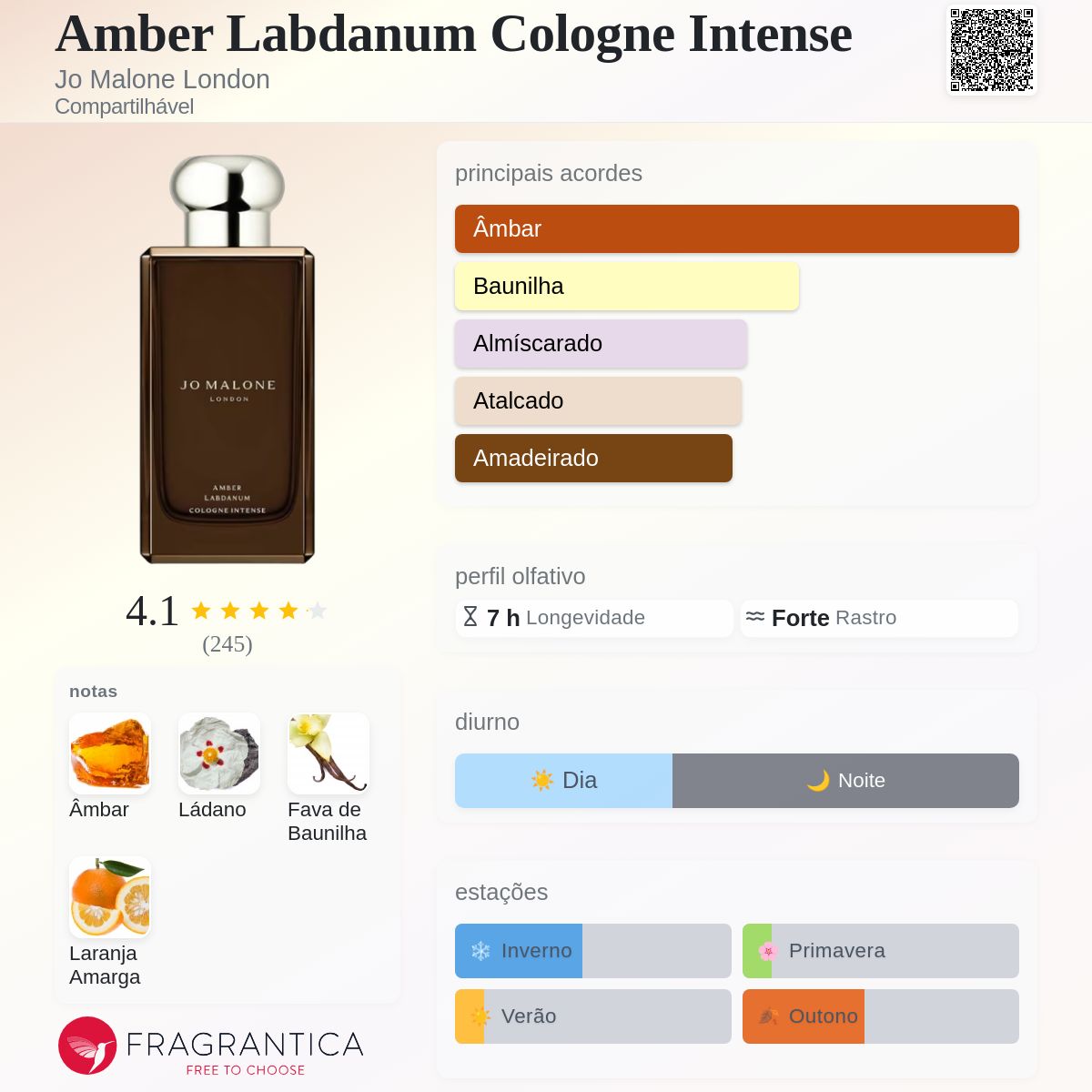 Amber Labdanum Cologne Intense Jo Malone London perfume - a novo