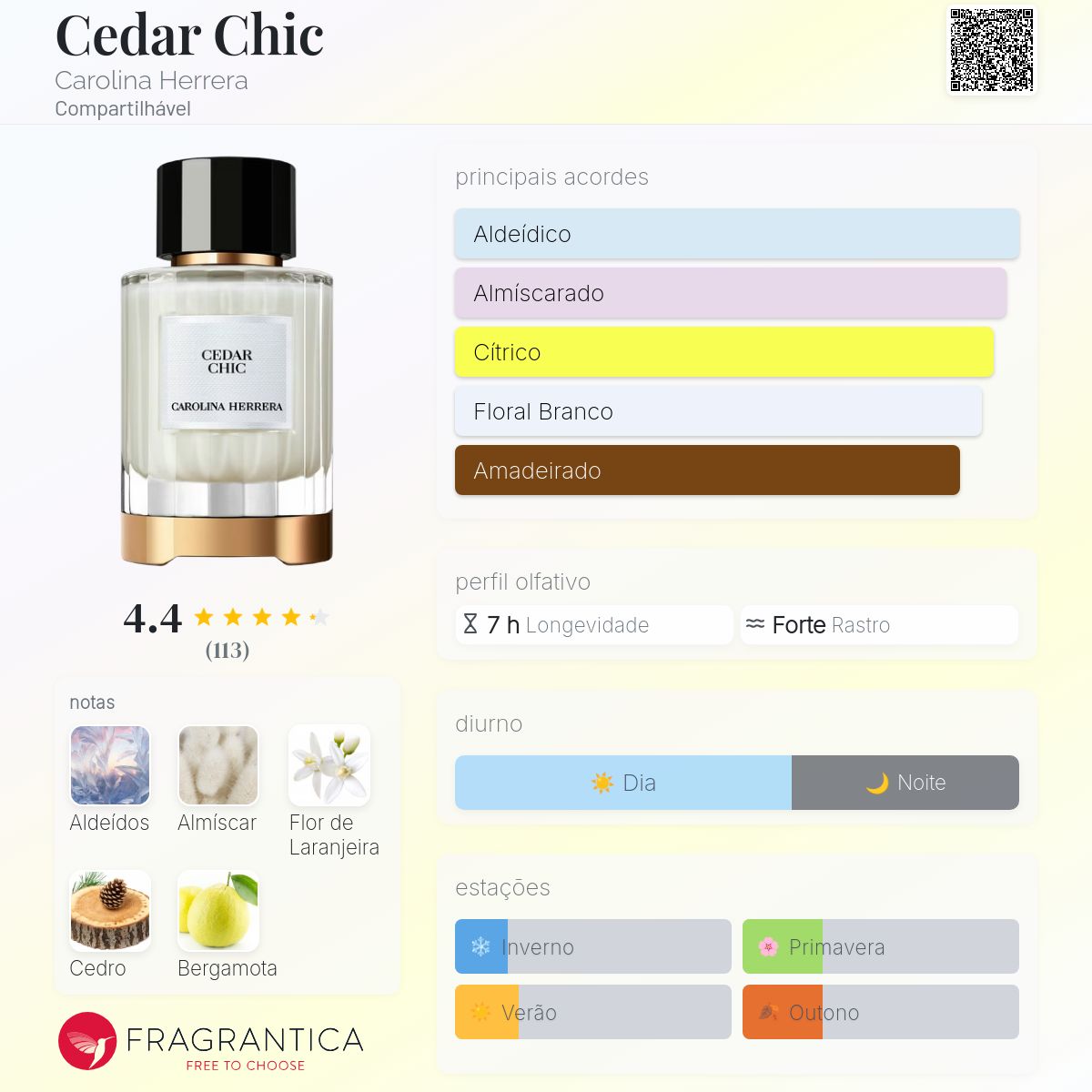 Cedar Chic Carolina Herrera perfume - a novo fragrância