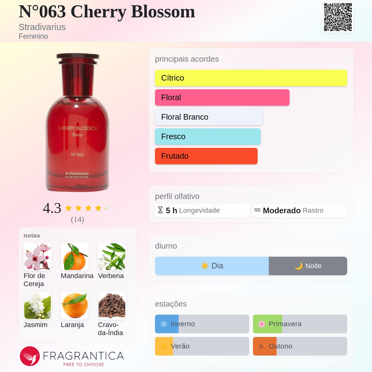 N°063 Cherry Blossom Stradivarius perfume - a fragrância Feminino 2023