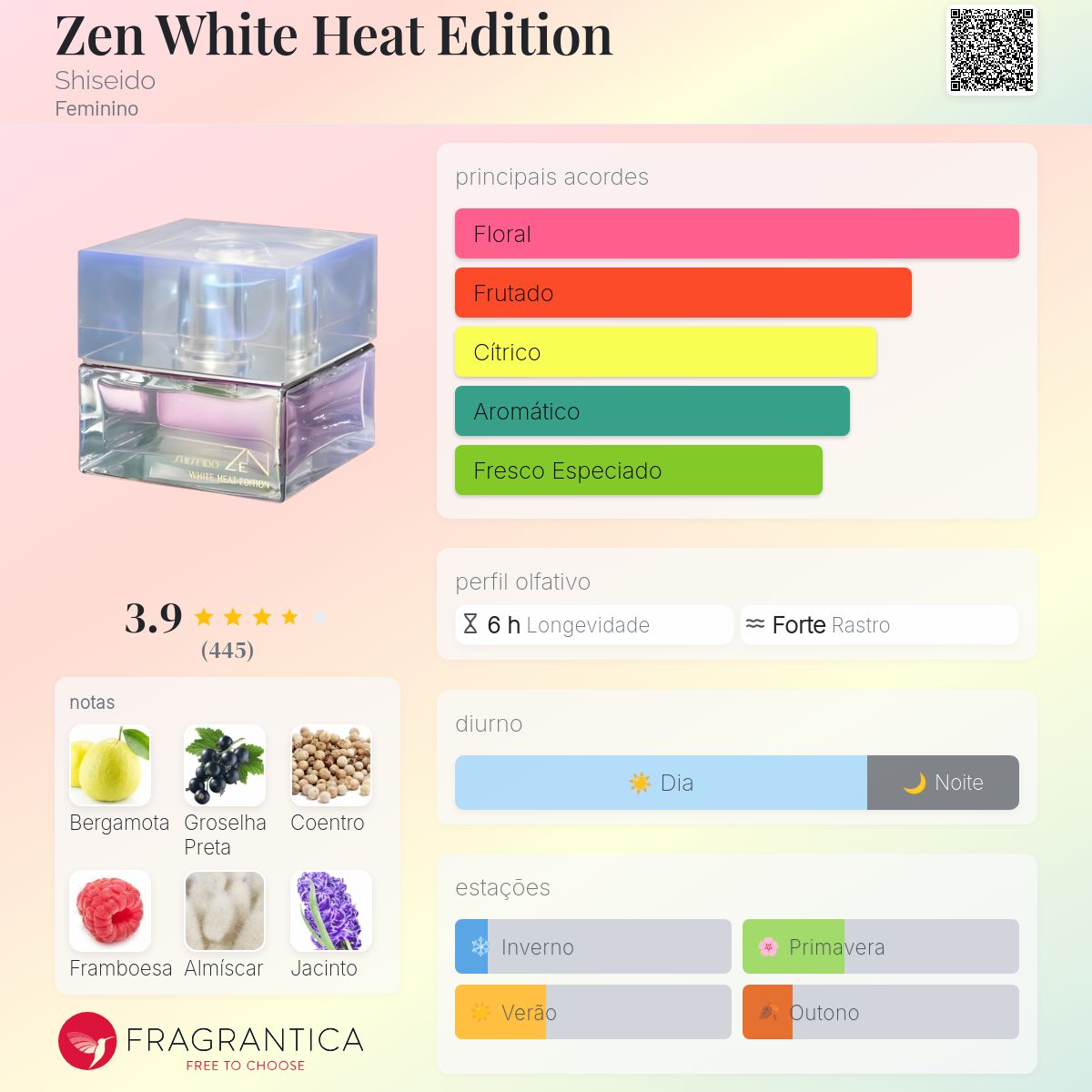 Zen White Heat Edition Shiseido perfume - a fragrância Feminino 2011