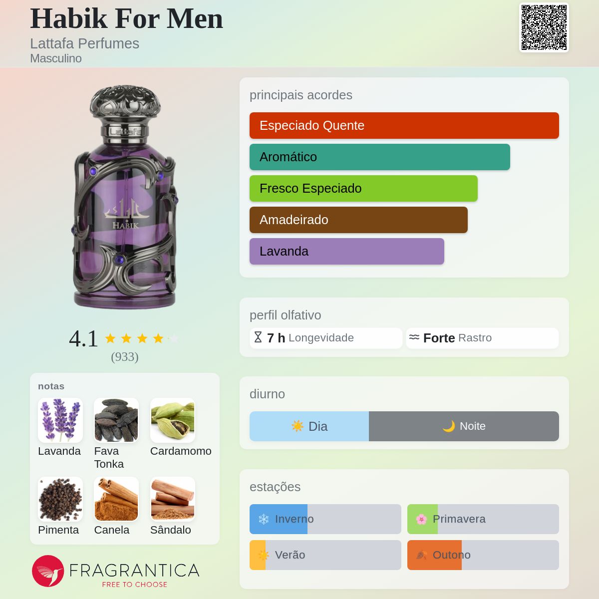 Habik For Men Lattafa Perfumes Colônia - a novo fragrância