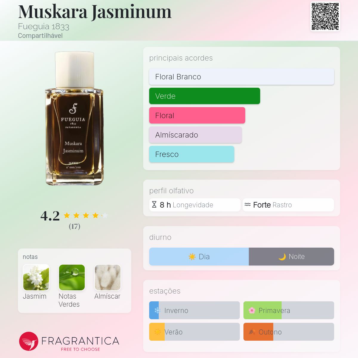 Muskara Jasminum Fueguia 1833 perfume - a fragrância
