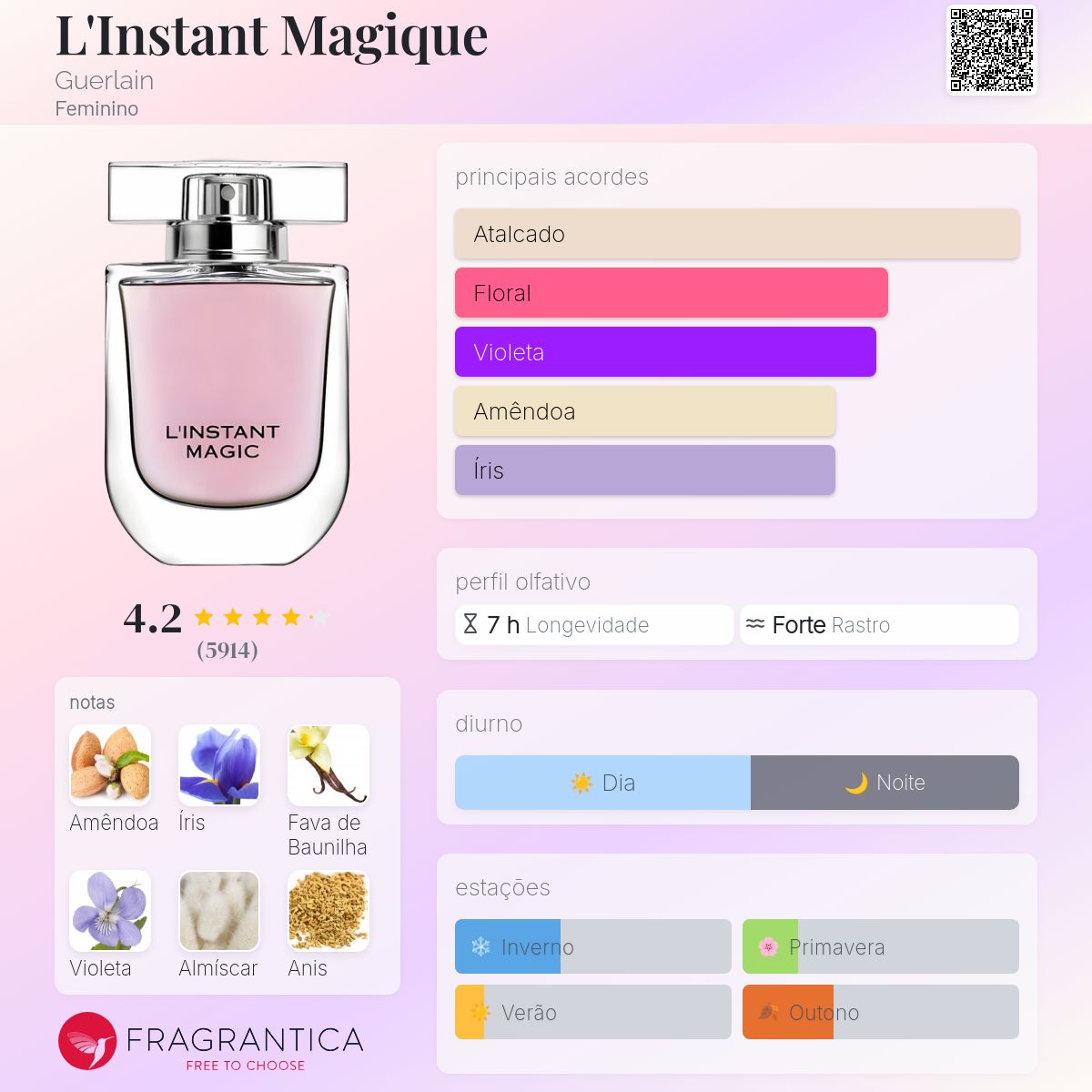 L‘INSTANT MAGIC オードパルファム50ml L'Instant Magique Guerlain perfume - a fragrância