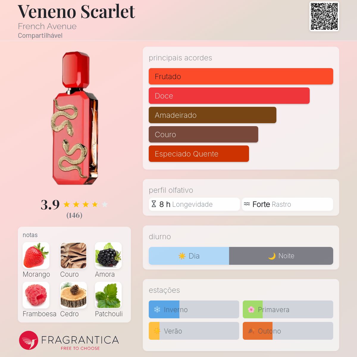 Perfume French Avenue Veneno Scarlet EDP Unissex 100mL