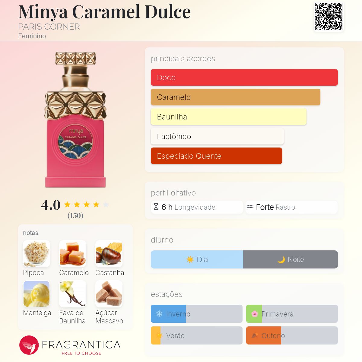 paris corner minya Caramel Dulce 香水 Perfume Minya Caramel Dulce EDP 100ml - Doçura e Elegância