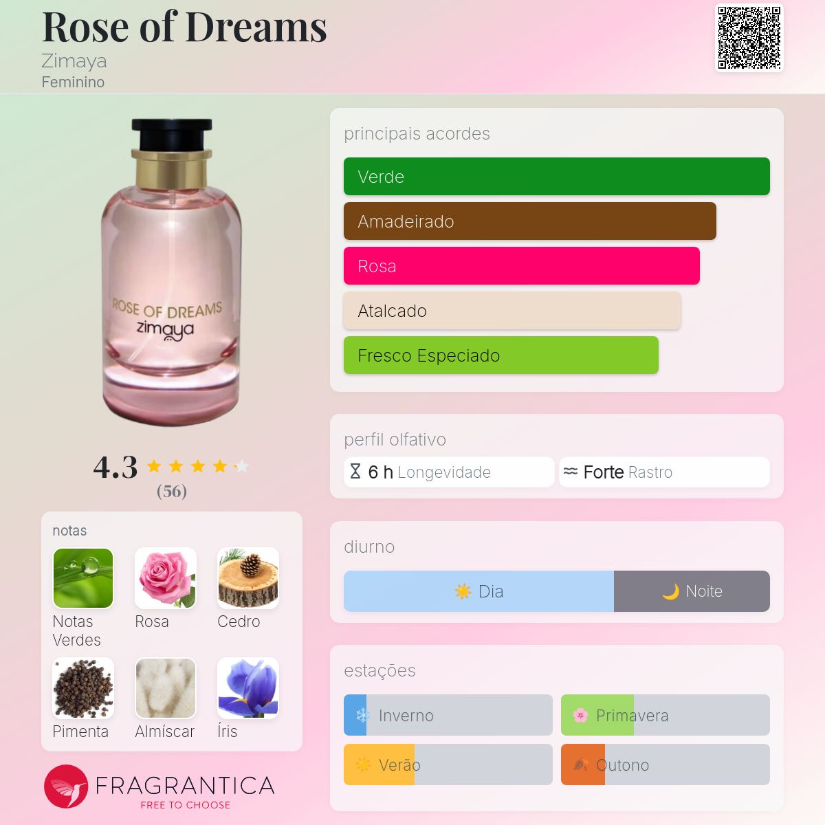 Rose of Dreams Zimaya perfume - a fragrância Feminino