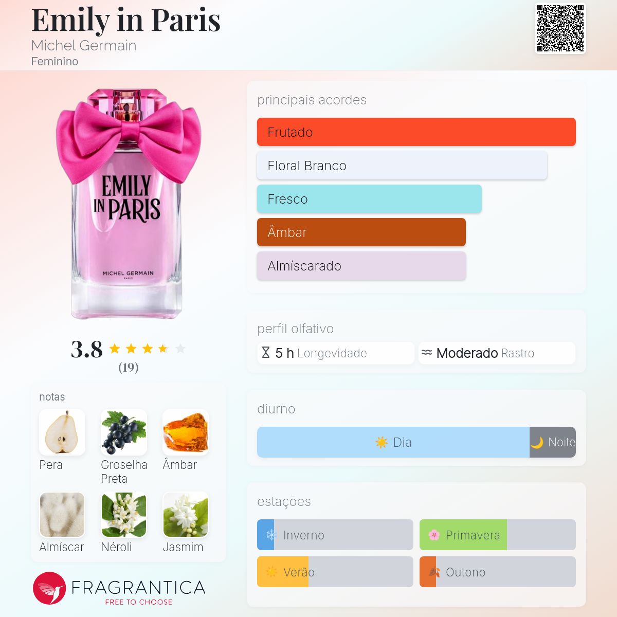 香水(女性用) Emily Emily in Paris Michel Germain perfume - a novo fragrância Feminino