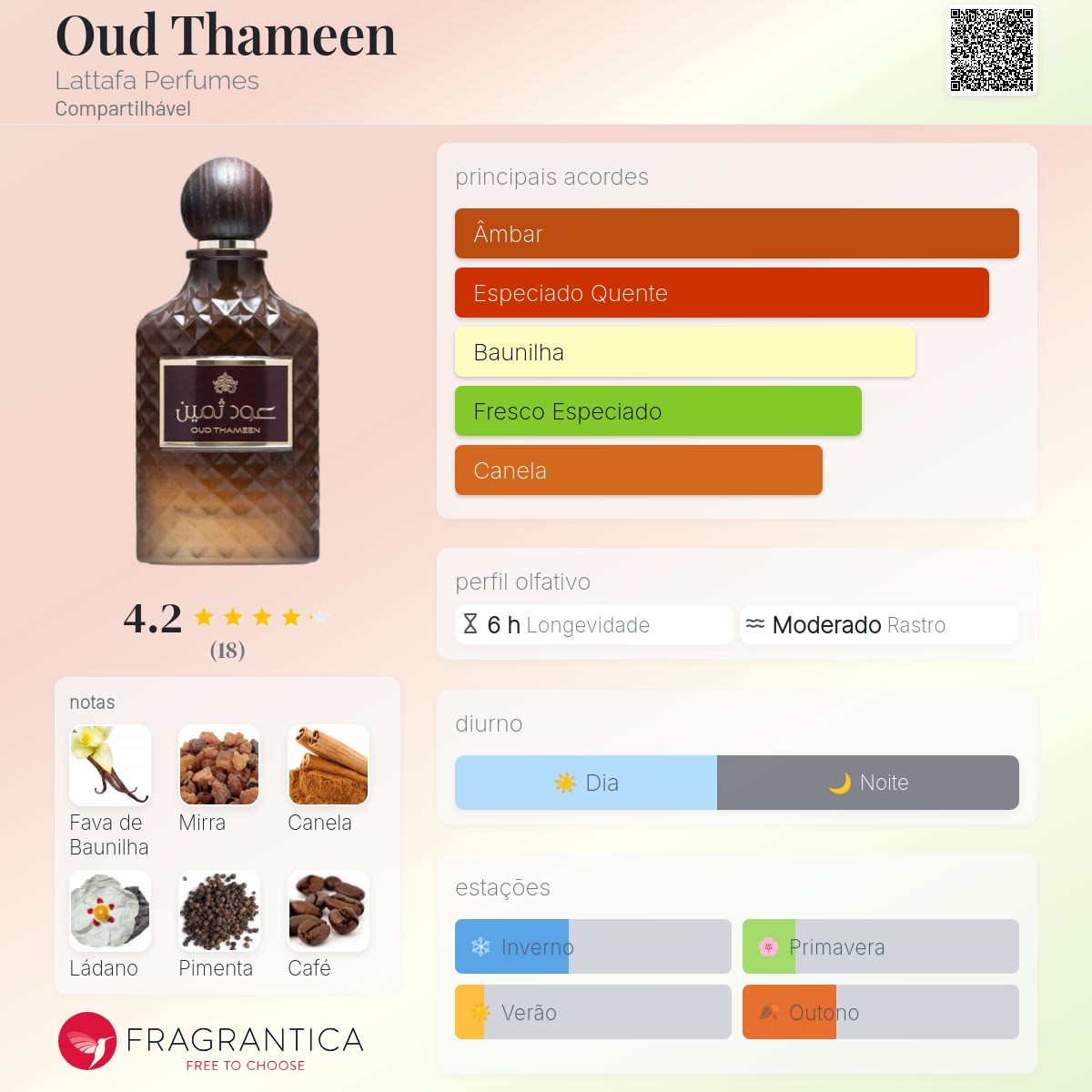 Oud Thameen Lattafa Perfumes perfume - a fragrância Compartilhável