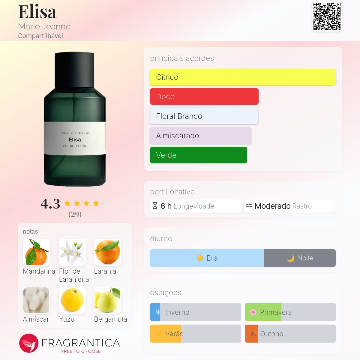 Elisa Marie Jeanne perfume - a novo fragrância Compartilhável 2025